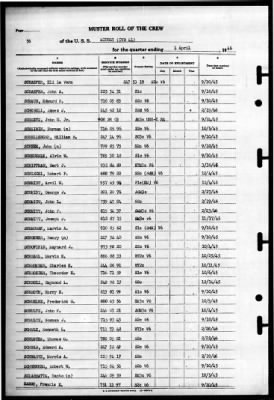 Midway (CVB 41) > 1946