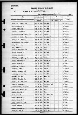 Midway (CVB 41) > 1946