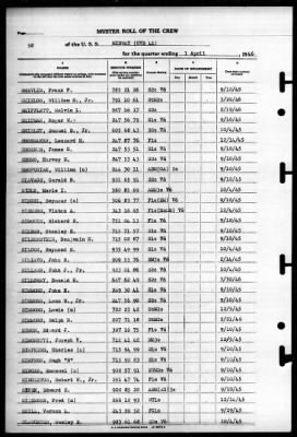 Midway (CVB 41) > 1946