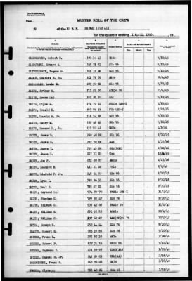 Thumbnail for Midway (CVB 41) > 1946