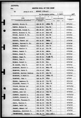 Thumbnail for Midway (CVB 41) > 1946