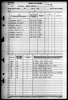 Midway (CVB 41) > 1946