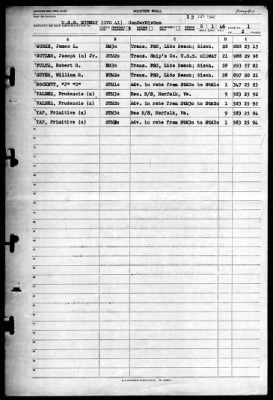 Midway (CVB 41) > 1946