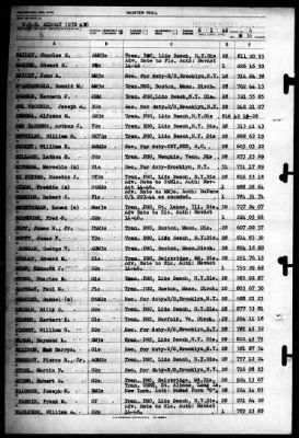 Midway (CVB 41) > 1946