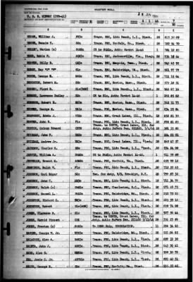 Midway (CVB 41) > 1946