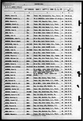 Midway (CVB 41) > 1946