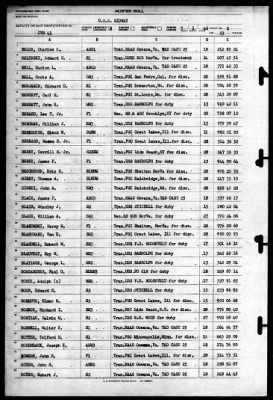 Thumbnail for Midway (CVB 41) > 1946