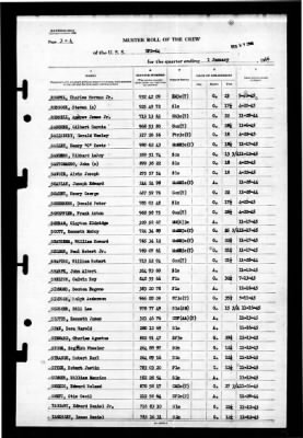 YFD-64 > 1946