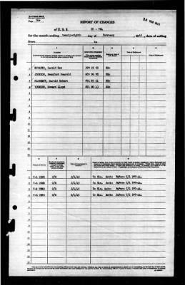 PC 784 > 1945