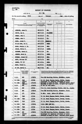 PC 784 > 1946