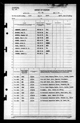 PC 784 > 1946