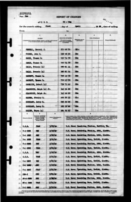 PC 784 > 1946