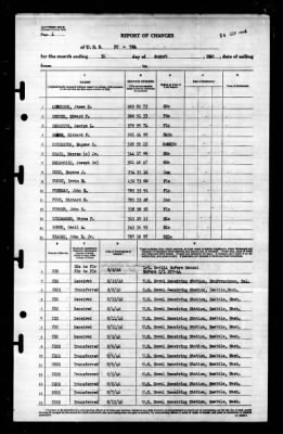 PC 784 > 1946