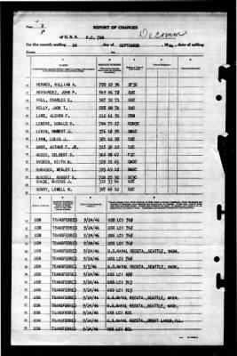 PC 784 > 1946