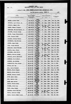 Naval Reserve Aviation Base, Minneapolis, Minnesota > 1941