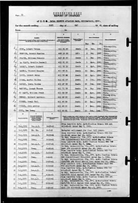 Thumbnail for Naval Reserve Aviation Base, Minneapolis, Minnesota > 1941