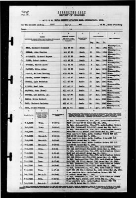 Naval Reserve Aviation Base, Minneapolis, Minnesota > 1941