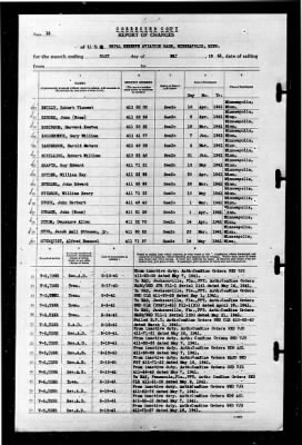 Naval Reserve Aviation Base, Minneapolis, Minnesota > 1941