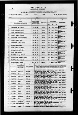 Naval Reserve Aviation Base, Minneapolis, Minnesota > 1941