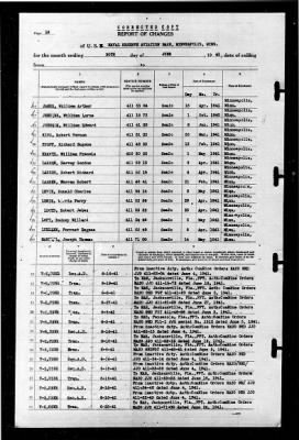 Naval Reserve Aviation Base, Minneapolis, Minnesota > 1941