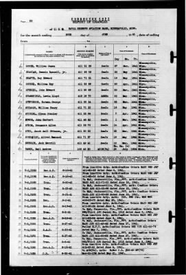 Naval Reserve Aviation Base, Minneapolis, Minnesota > 1941