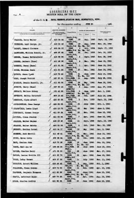 Naval Reserve Aviation Base, Minneapolis, Minnesota > 1941