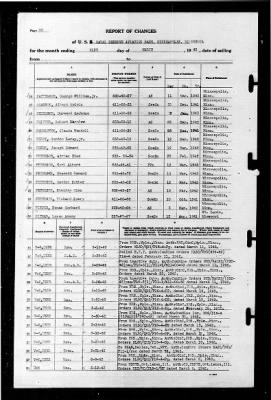 Thumbnail for Naval Reserve Aviation Base, Minneapolis, Minnesota > 1942