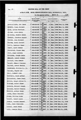 Thumbnail for Naval Reserve Aviation Base, Minneapolis, Minnesota > 1942