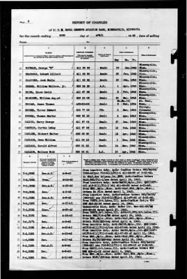 Thumbnail for Naval Reserve Aviation Base, Minneapolis, Minnesota > 1942