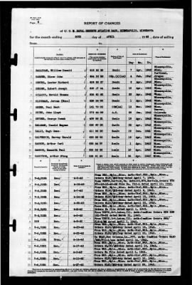 Thumbnail for Naval Reserve Aviation Base, Minneapolis, Minnesota > 1942