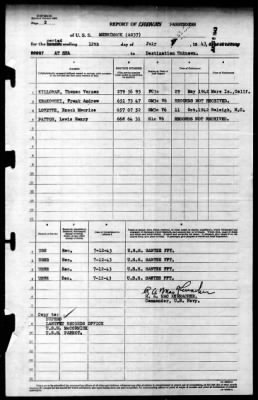 Merrimack (AO 37) > 1943