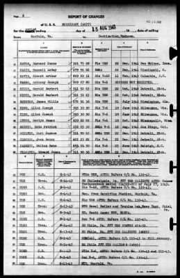 Merrimack (AO 37) > 1943