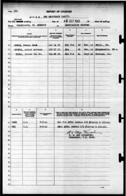 Merrimack (AO 37) > 1943