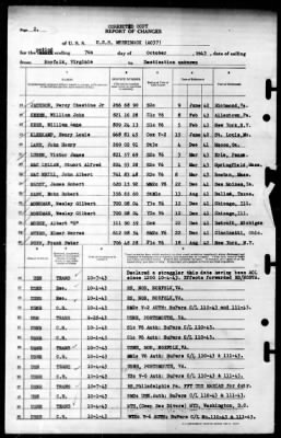 Merrimack (AO 37) > 1943