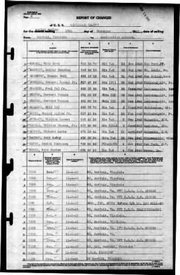 Merrimack (AO 37) > 1943