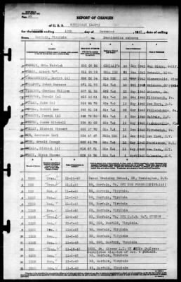 Merrimack (AO 37) > 1943