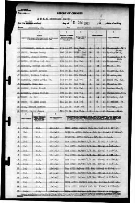 Merrimack (AO 37) > 1943