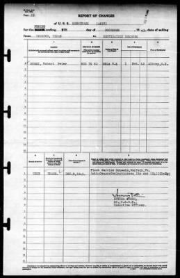 Merrimack (AO 37) > 1943