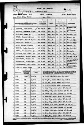 Merrimack (AO 37) > 1944