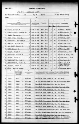 Merrimack (AO 37) > 1944