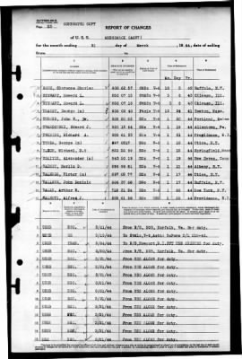 Merrimack (AO 37) > 1944