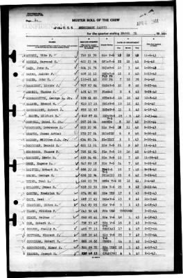 Merrimack (AO 37) > 1944