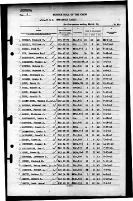 Merrimack (AO 37) > 1944