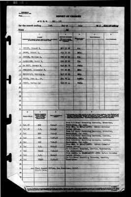 Thumbnail for YMS 180 > 1945