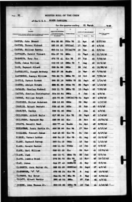 North Carolina (BB-55) > 1944