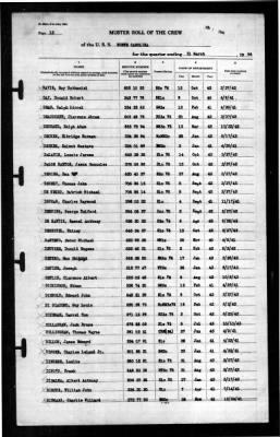 North Carolina (BB-55) > 1944