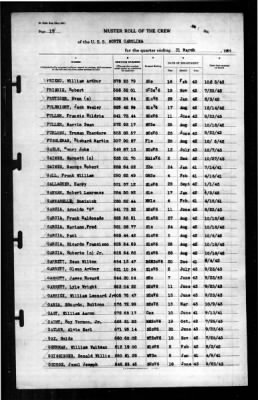 North Carolina (BB-55) > 1944