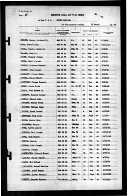 North Carolina (BB-55) > 1944