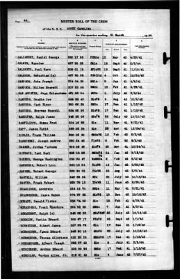 North Carolina (BB-55) > 1944