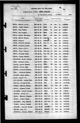 North Carolina (BB-55) > 1944